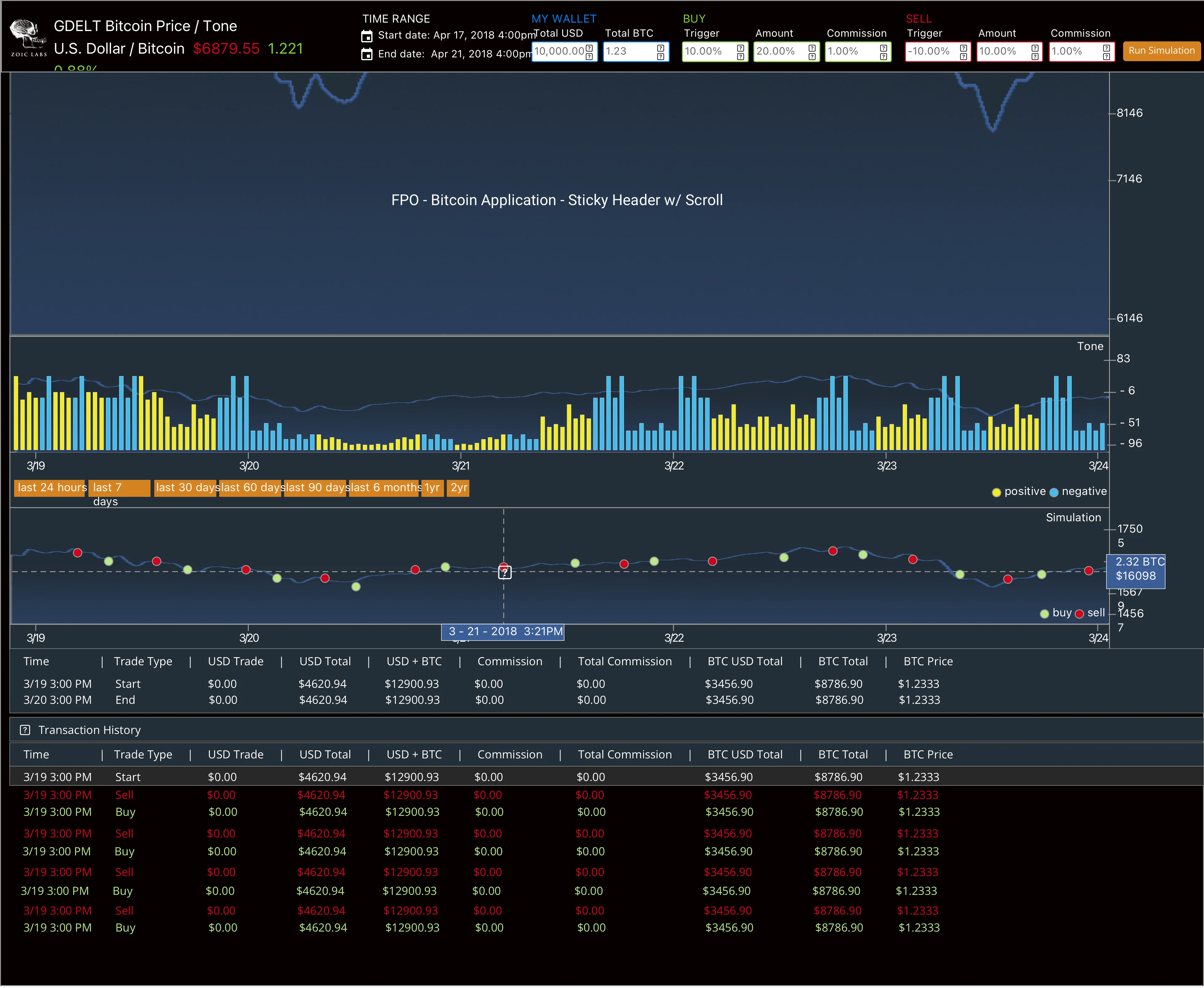 BTC simulation — transaction history